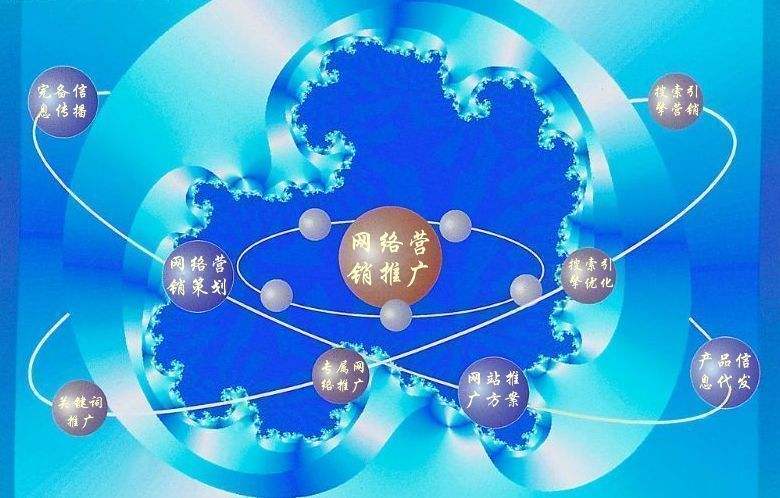 乌苏新媒体运营企业需要掌握的网络推广技巧有哪些